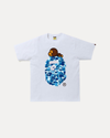 White/Blue