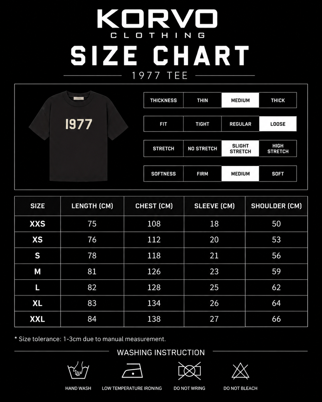 1977 TEE