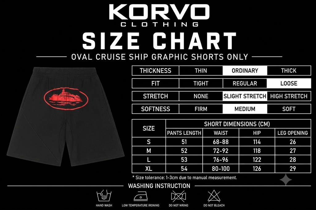 Five Point Shorts
