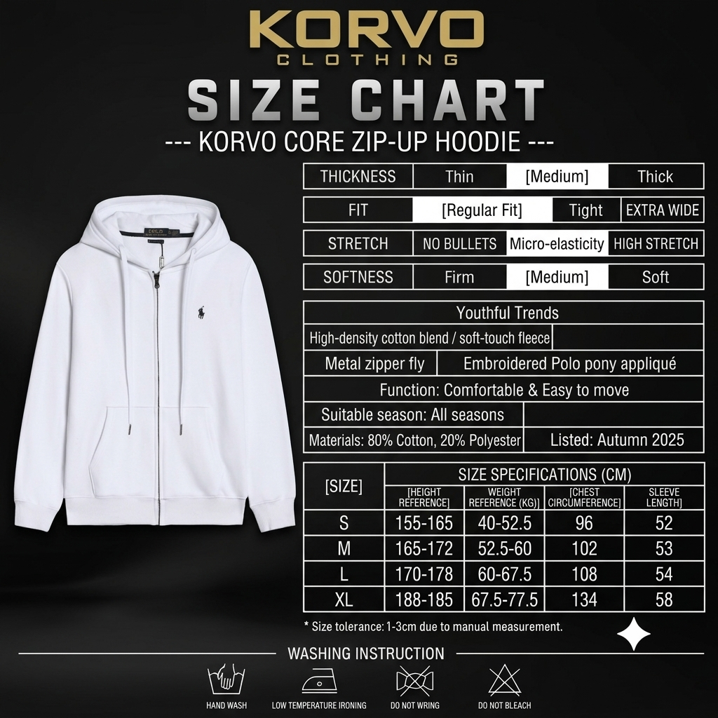 Zipper inspired by Korvo